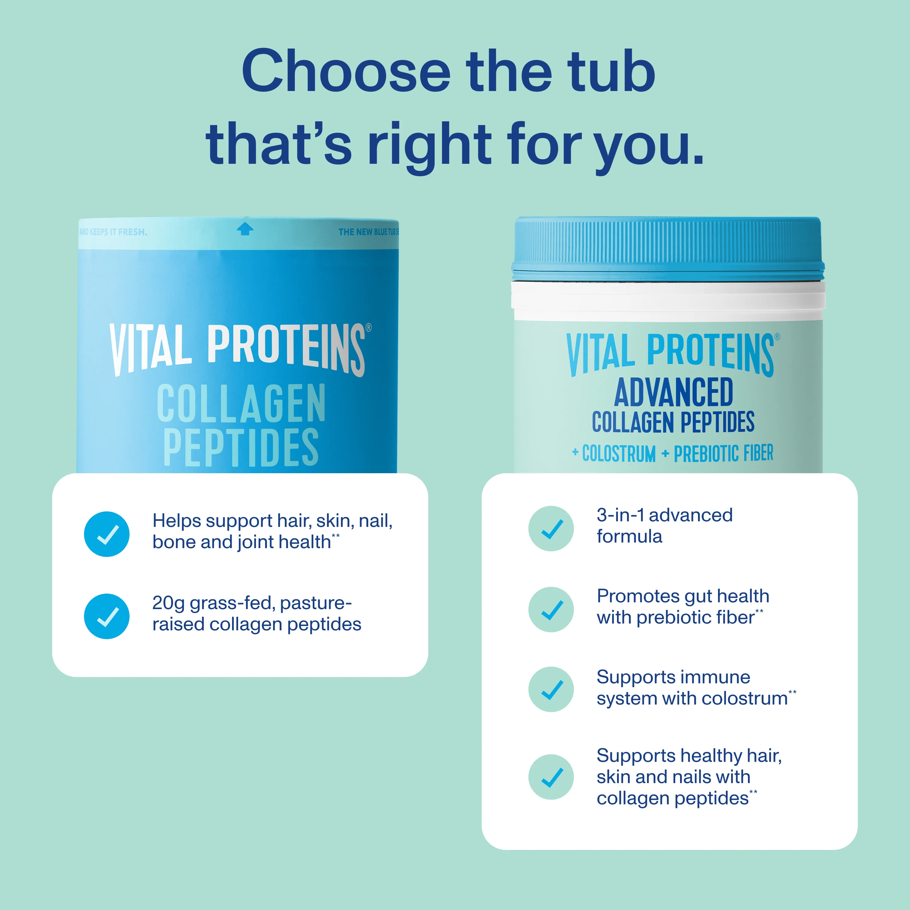 Advanced Collagen Peptides + Colostrum + Prebiotic Fiber - Image 3
