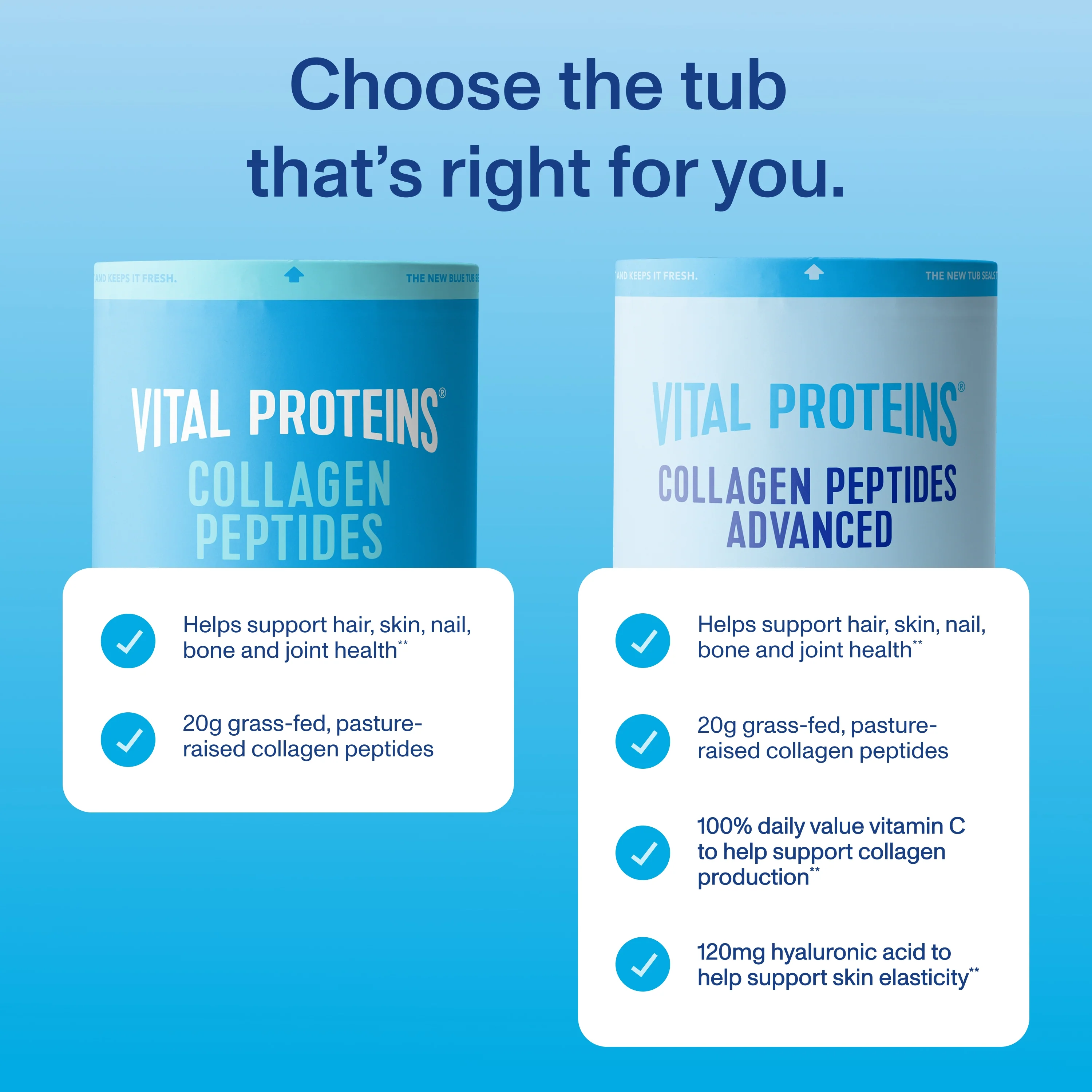 Collagen Peptides Advanced - with Hyaluronic Acid & Vitamin C - Image 3