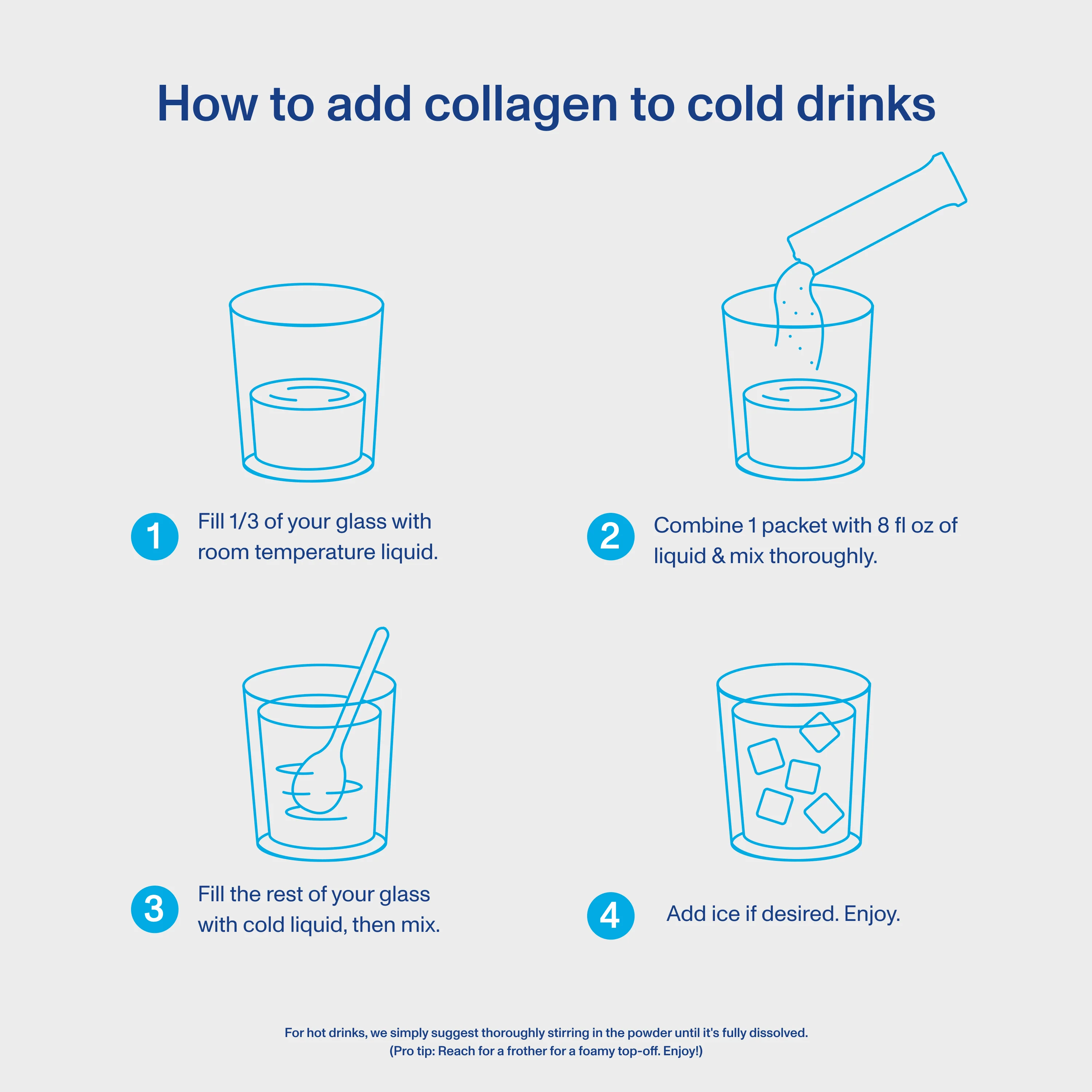 Collagen Peptides - Unflavored - Image 22