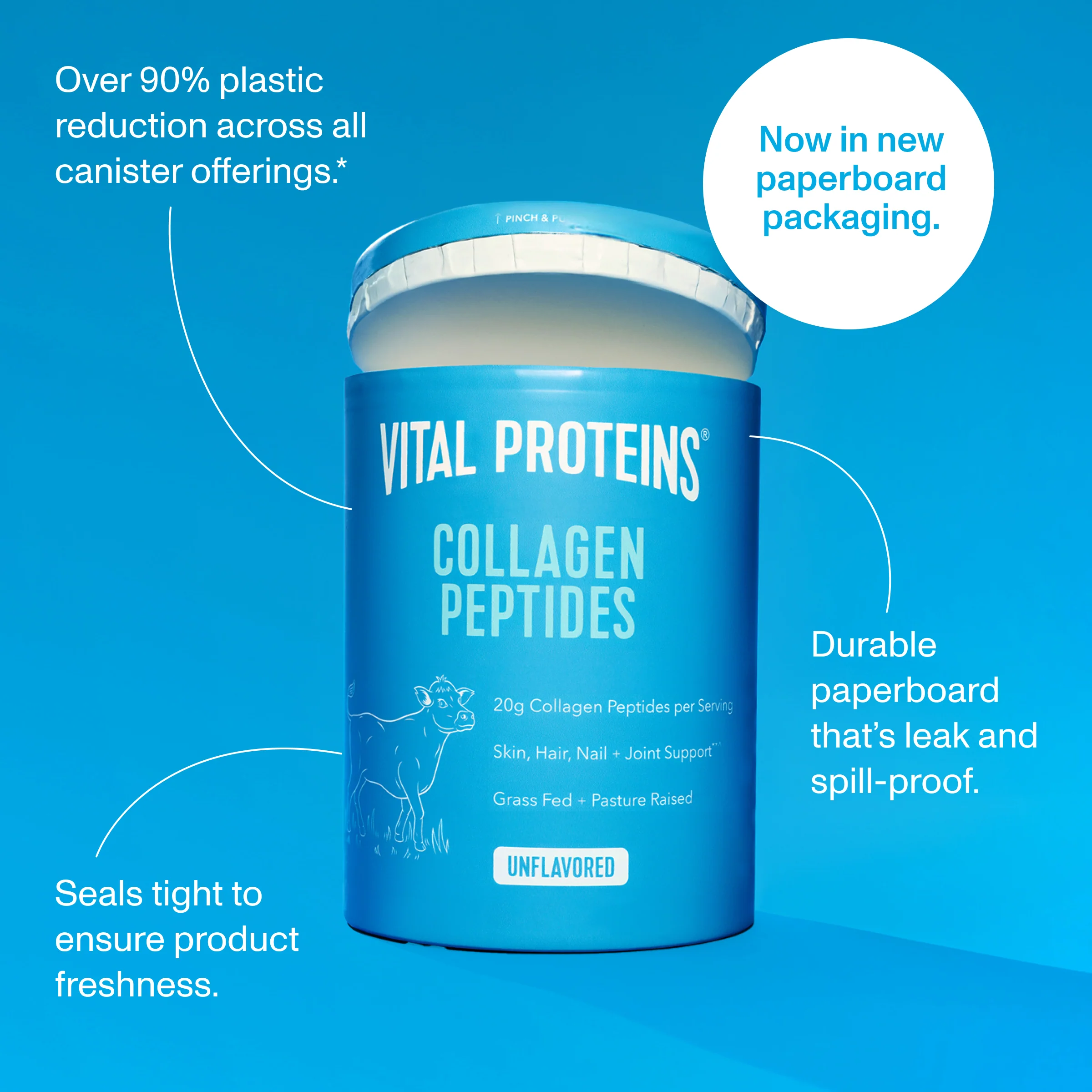 Collagen Peptides - Unflavored - Image 39